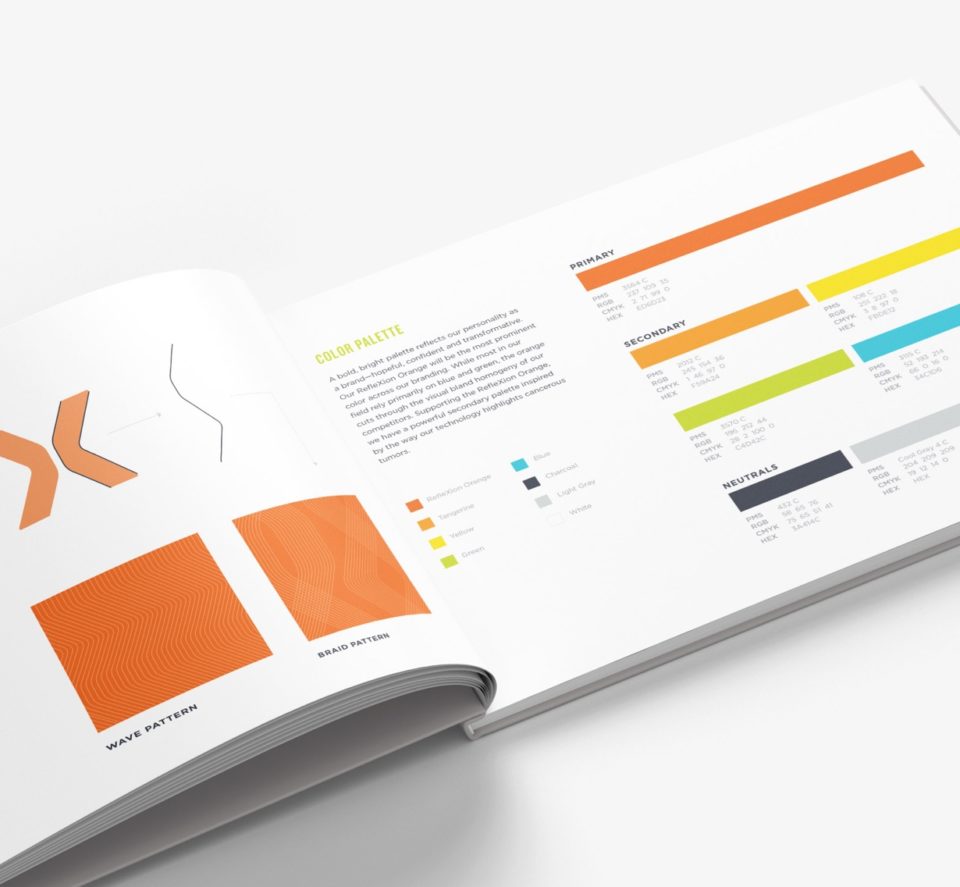 04b_REF_Styleguide_3up